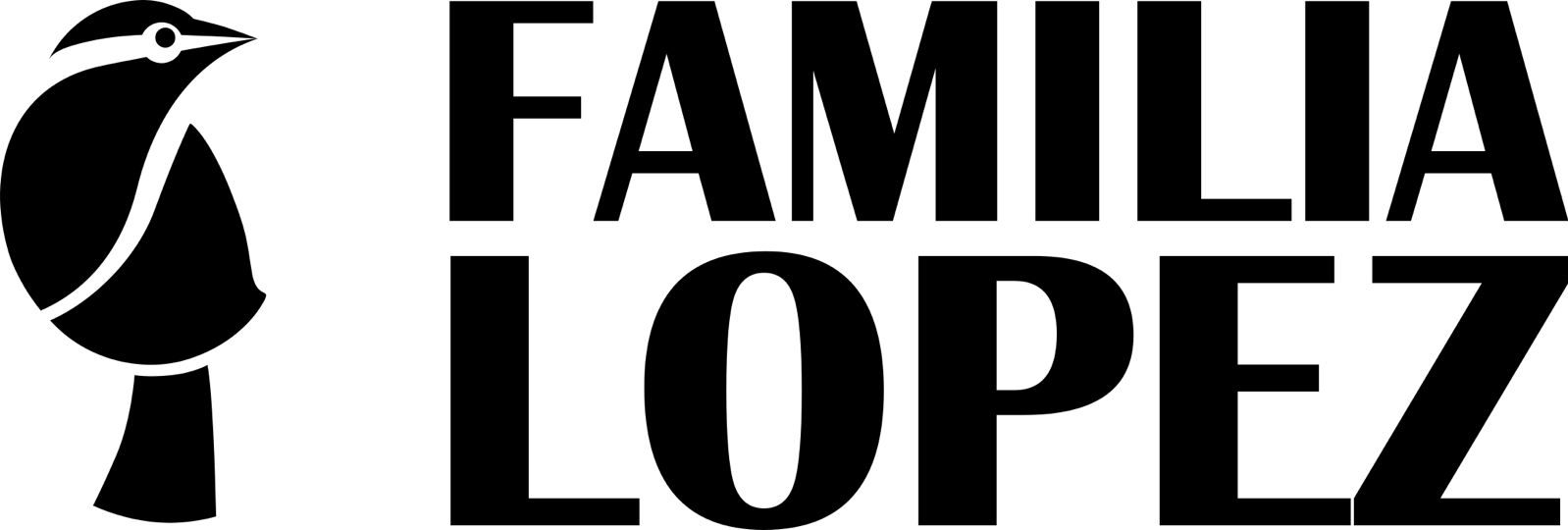 Kaffee Familia Lopez
